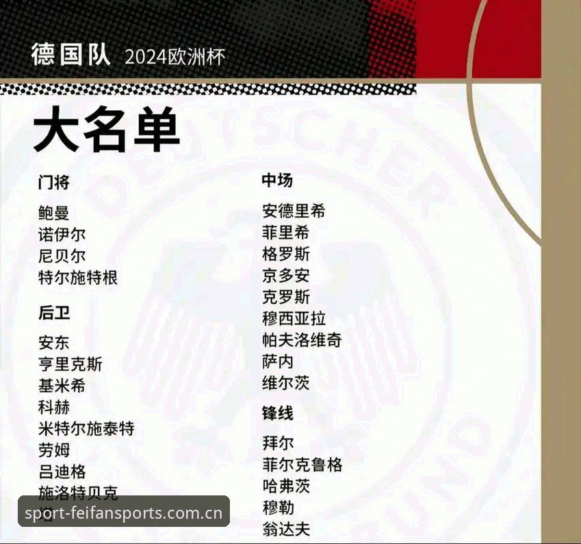非凡体育怎么下载iOS版 德国队世界杯大名单深度解析与观赛指南:诺伊尔回归,新星崛起